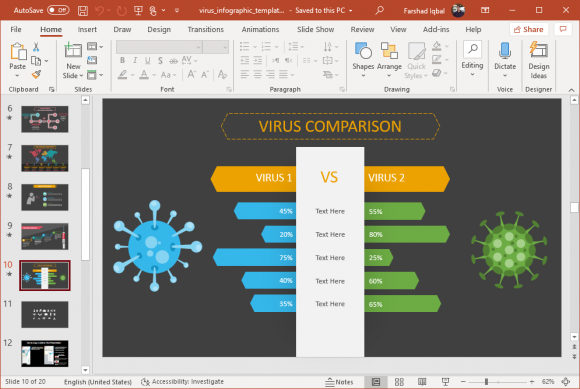 virus comparison chart