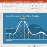 story rollercoaster powerpoint template