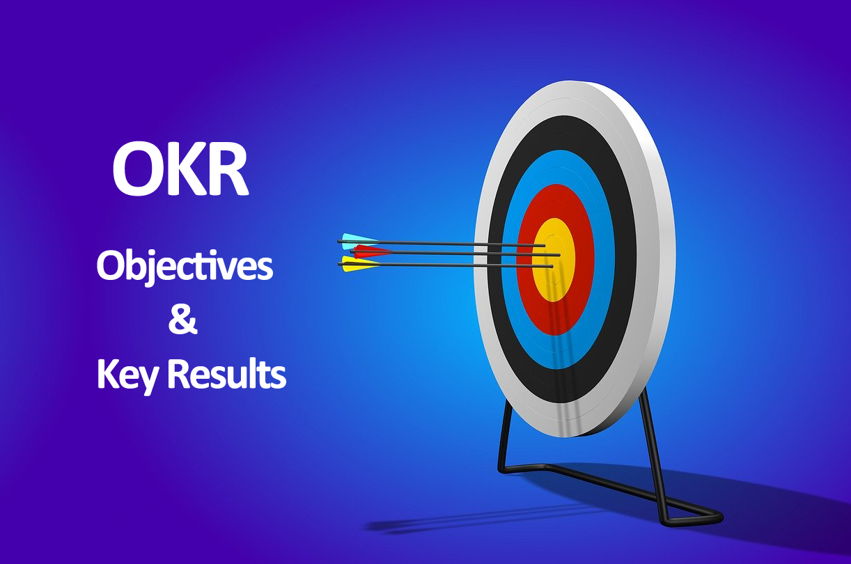 Okr Objectives And Key Results And Powerpoint Templates