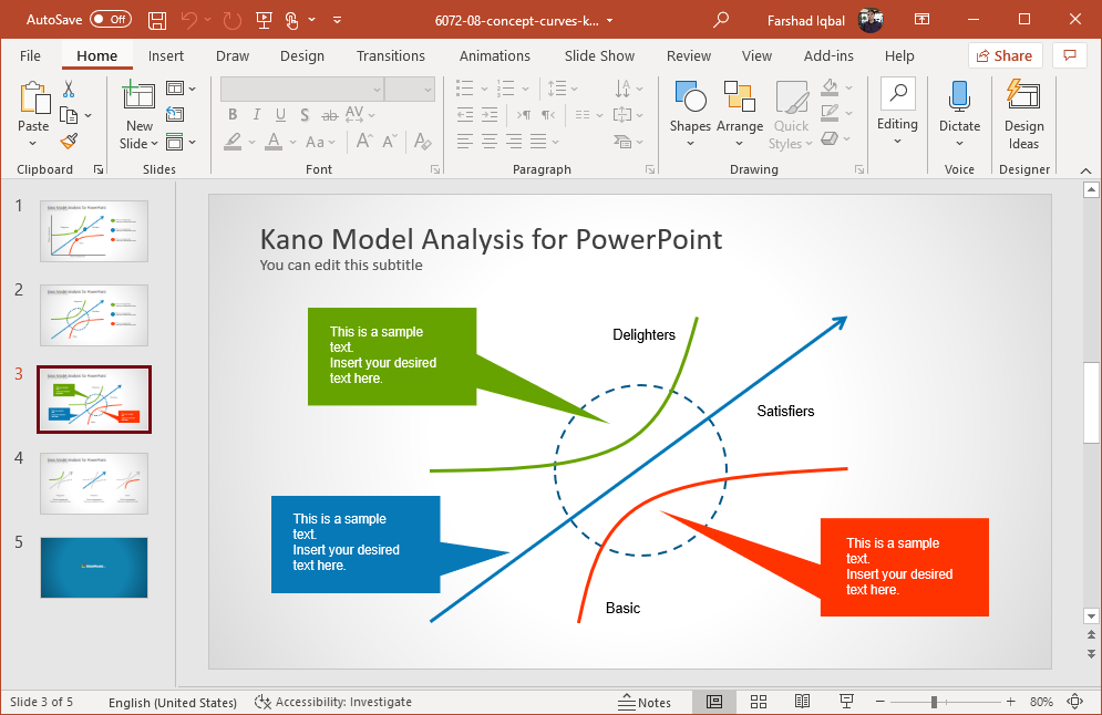 Kano model PowerPoint template