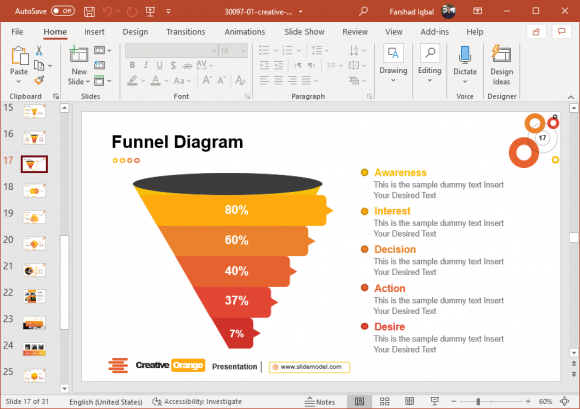 Orange funnel diagram slide