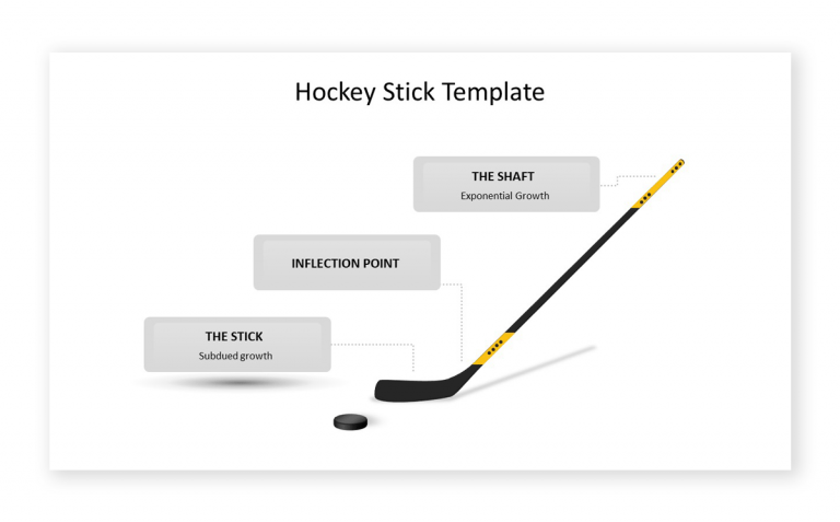 hockey-stick-growth-and-what-it-means-for-a-business