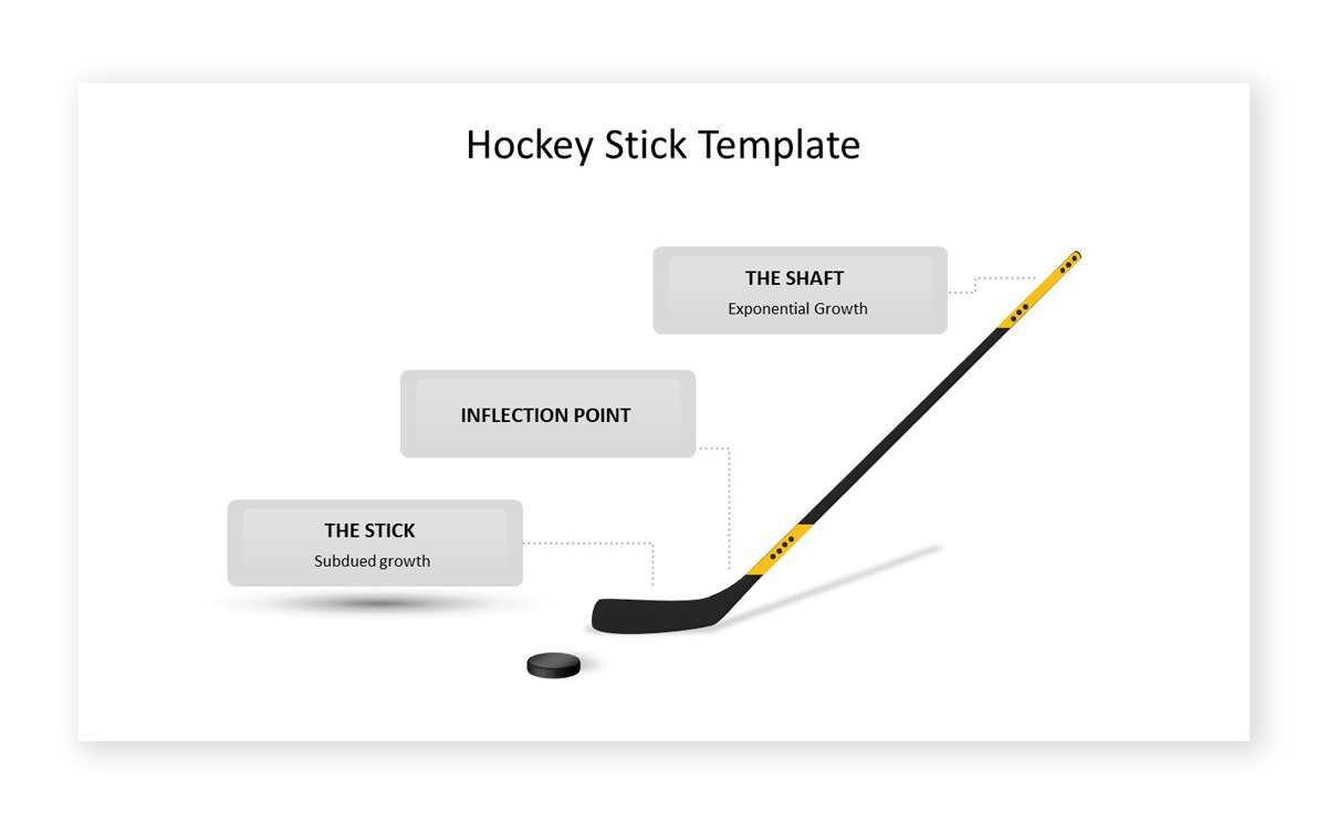 curved hockey stick history
