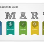 SMART Goals PowerPoint template by SlideModel