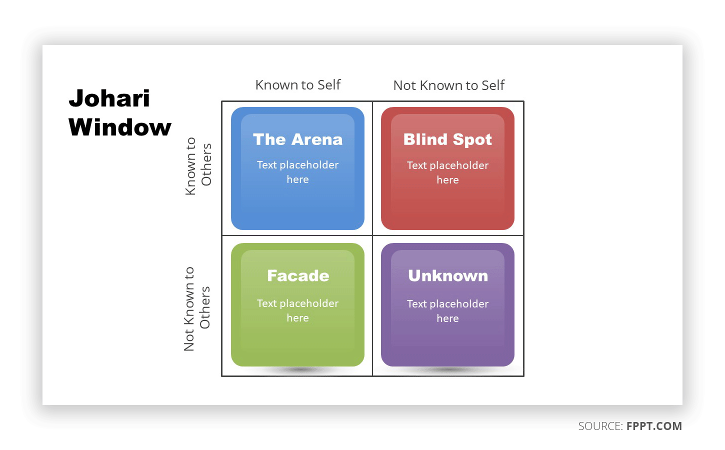 Johari Window PowerPoint template