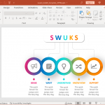 Animated SWUKS PowerPoint template