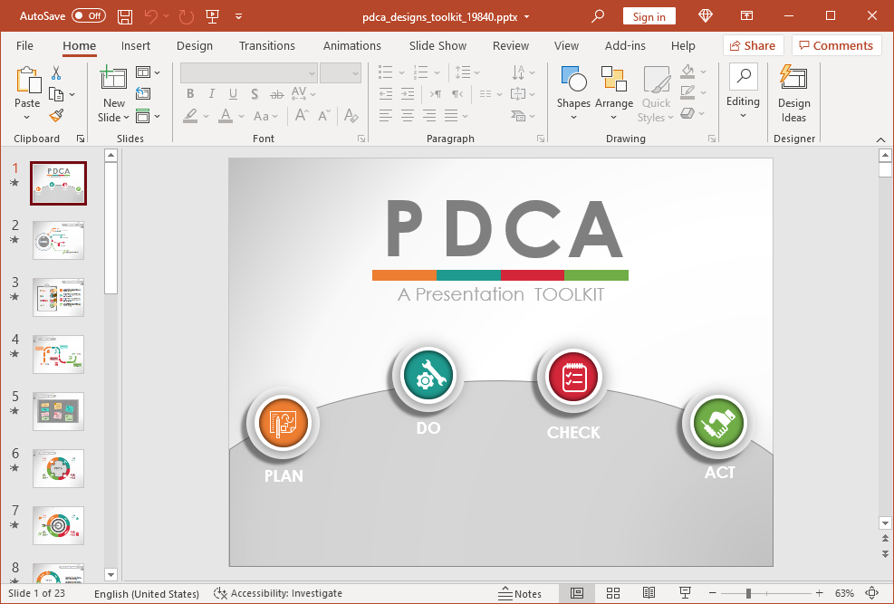 Animated PDCA PowerPoint template