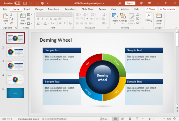 Deming Wheel PowerPoint template