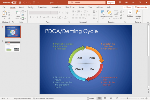 PDCA Deming cycle PowerPin