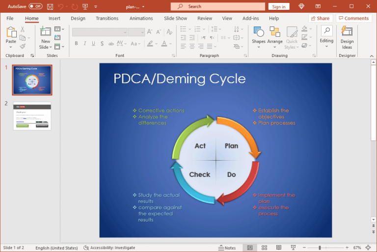 What is PDCA and Best PowerPoint Templates