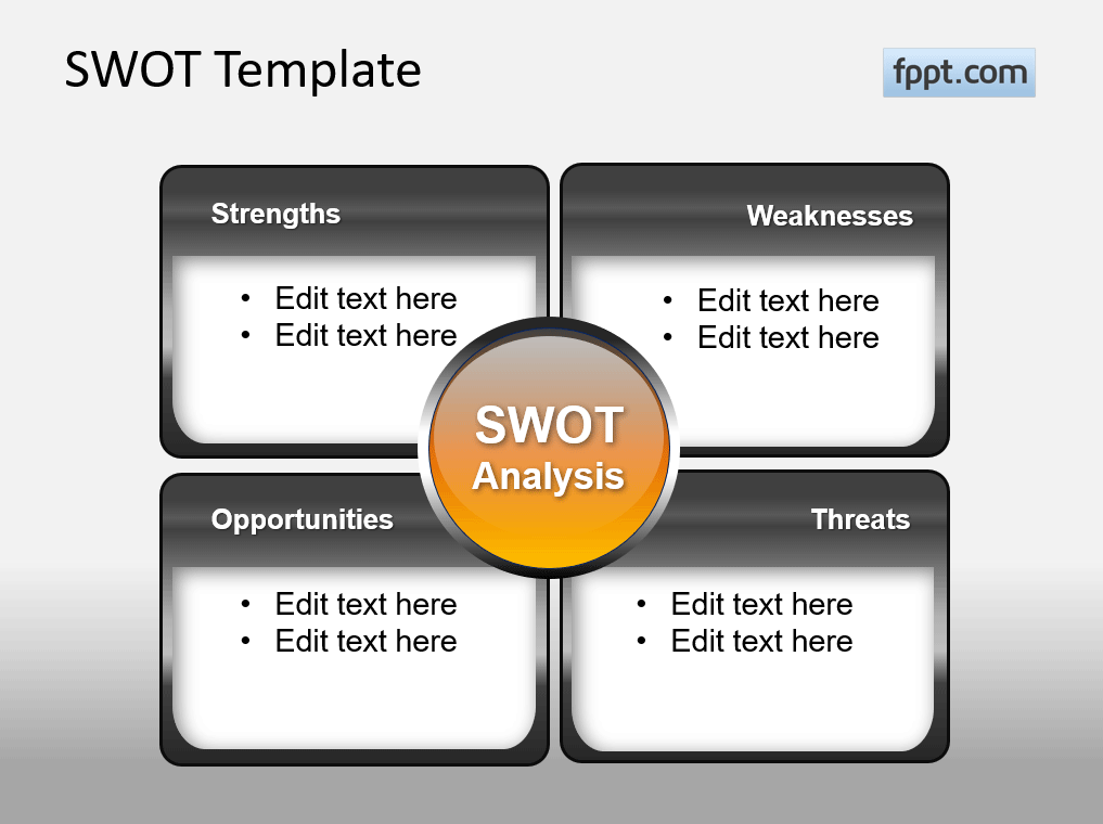 SWOT Analysis Matrix Template for PowerPoint and Google Slides