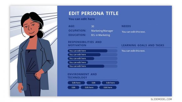 Buyer Persona Analysis by SlideModel