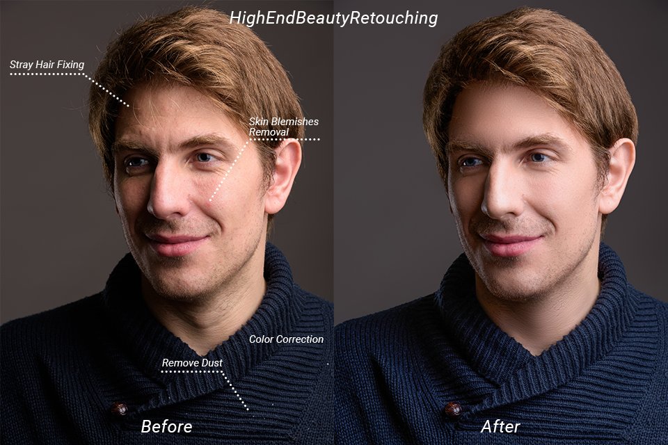 Photo Editing Services High End Beauty Retouching