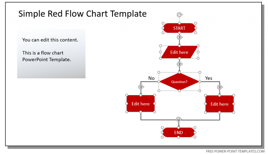 flow diagram templates