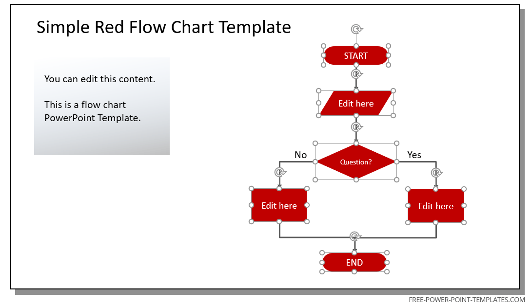 Yes / No Flow Chart design for PowerPoint & Google Slides