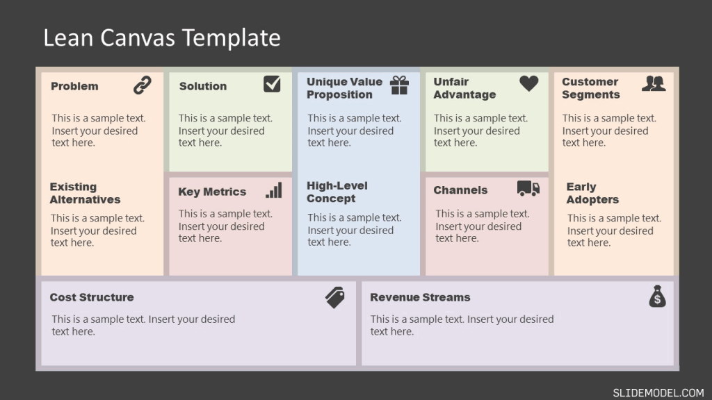 Lean Canvas slide template for PowerPoint and Google Slides with dark background