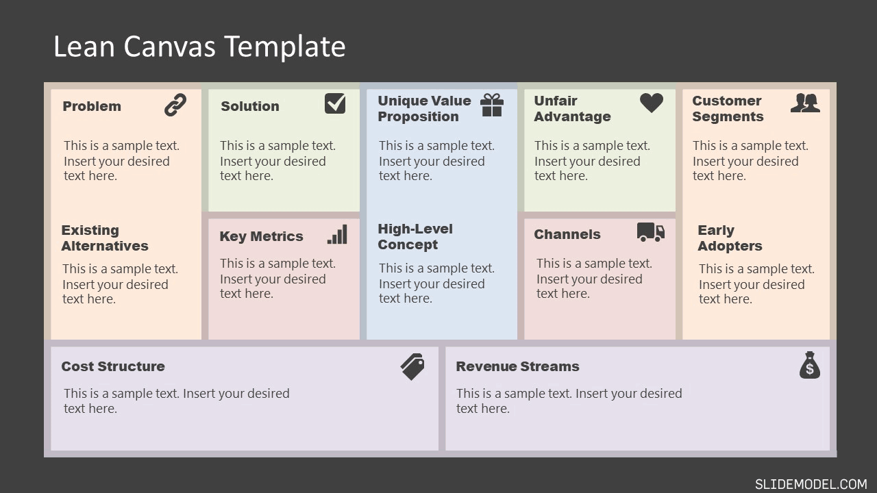 8+ Best Editable Business Canvas templates for PowerPoint (2022)