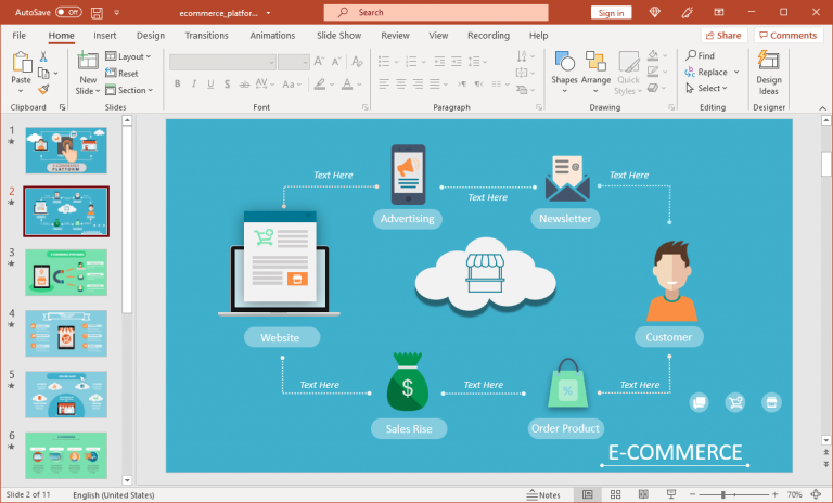 Animated E-commerce Platforms PowerPoint Template