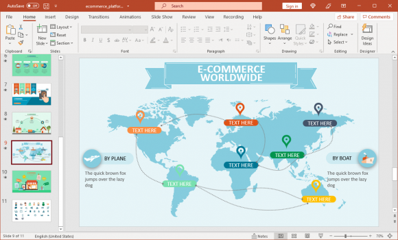 Ecommerce-worldwide