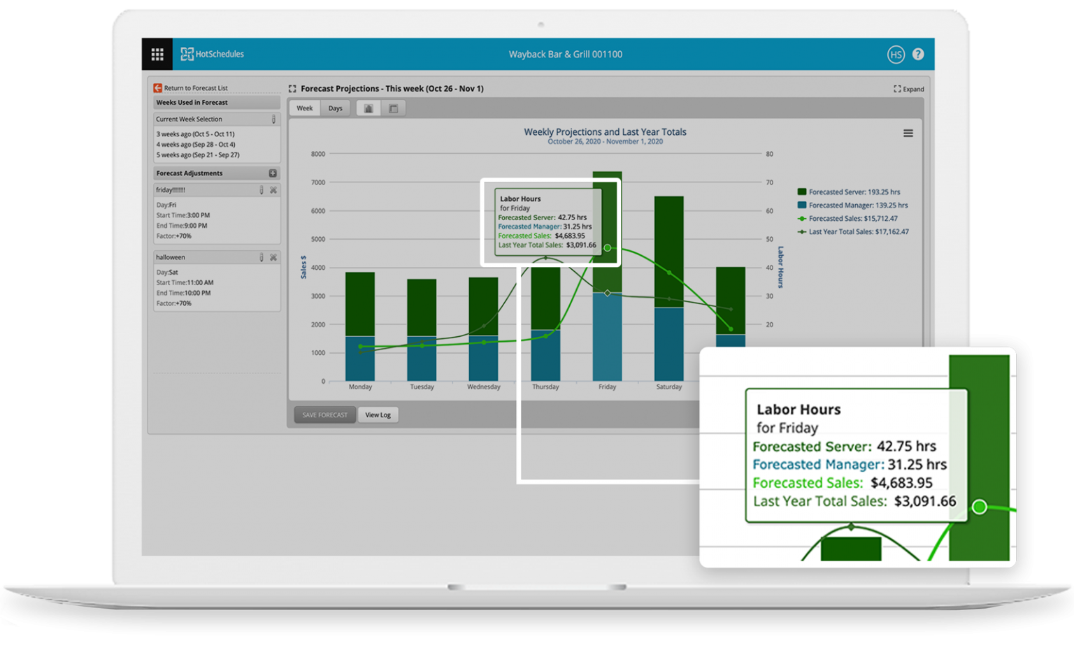 HotSchedules Convenient Employee Scheduling & Management Platform