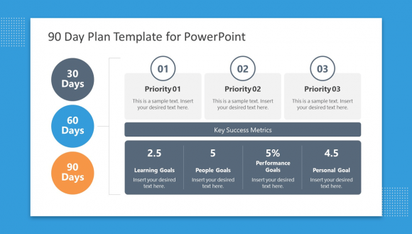 first 90 days in a new job presentation template