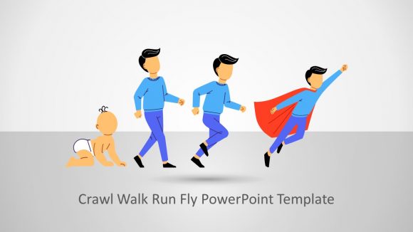 Crawl-Walk-Run-Fly-approach