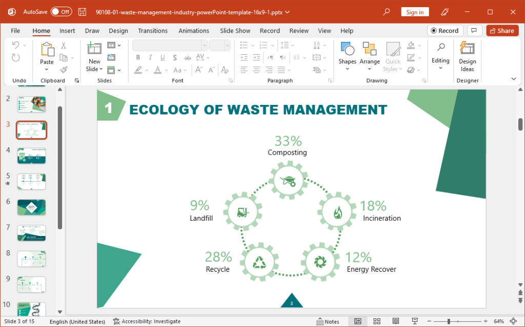 e waste management powerpoint presentation