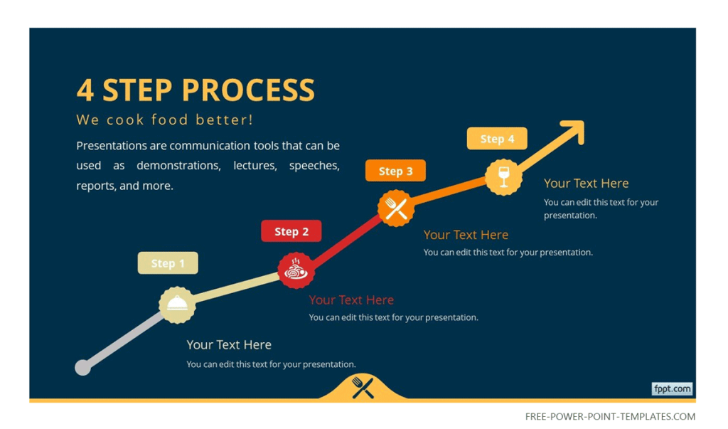 Example of 4 Step infographic template design for PowerPoint with a timeline or roadmap style.