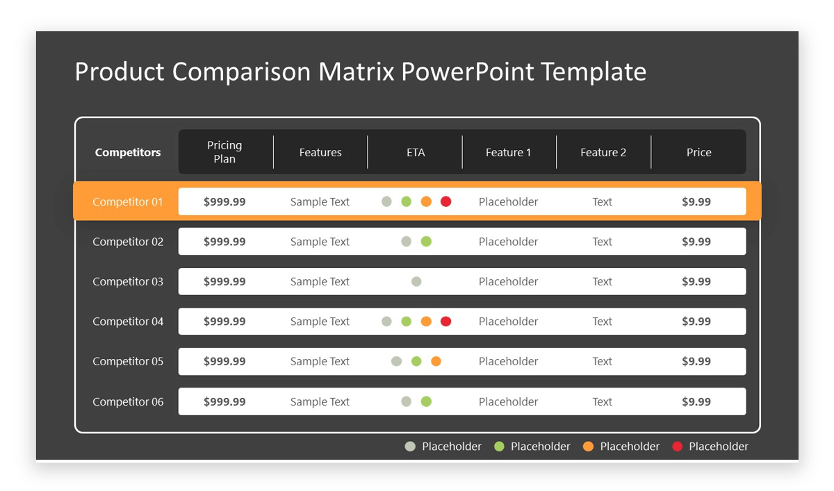 Plan & Product Comparison Matrix Template for PowerPoint