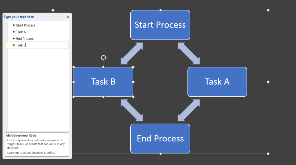 Example on how to add shapes to the flowchart process in PowerPoint