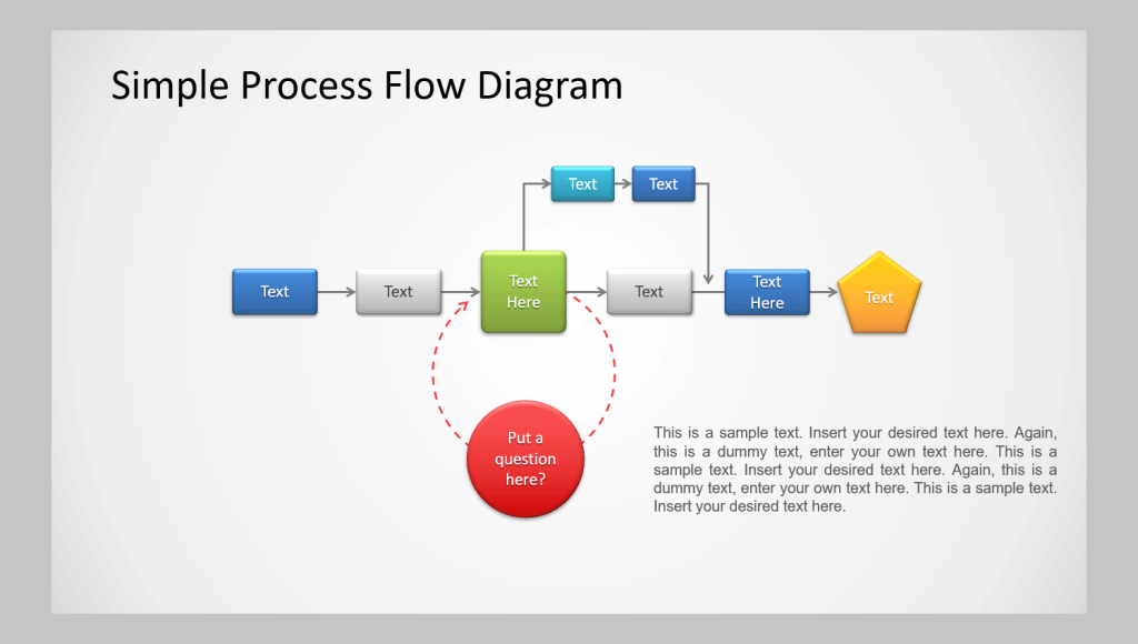 Process Flow Diagram Template For PowerPoint