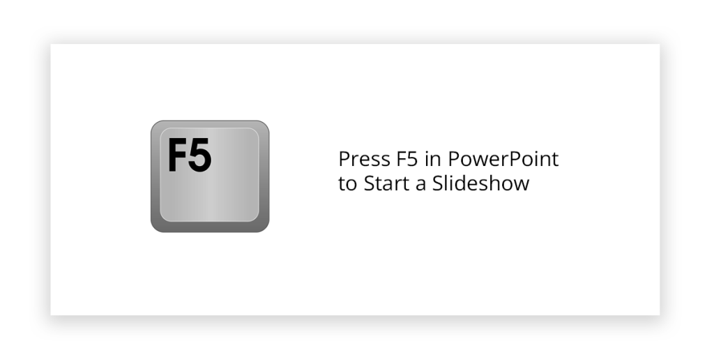 Press F5 in PowerPoint to start a slideshow