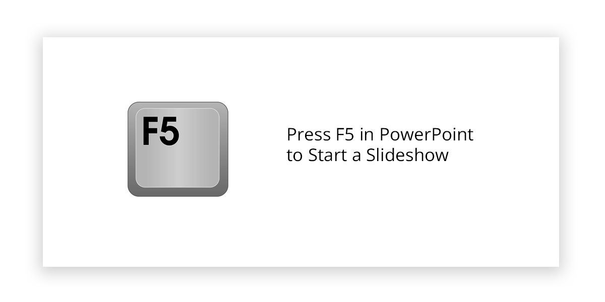 How to Start a PowerPoint Slideshow Step by Step Guide