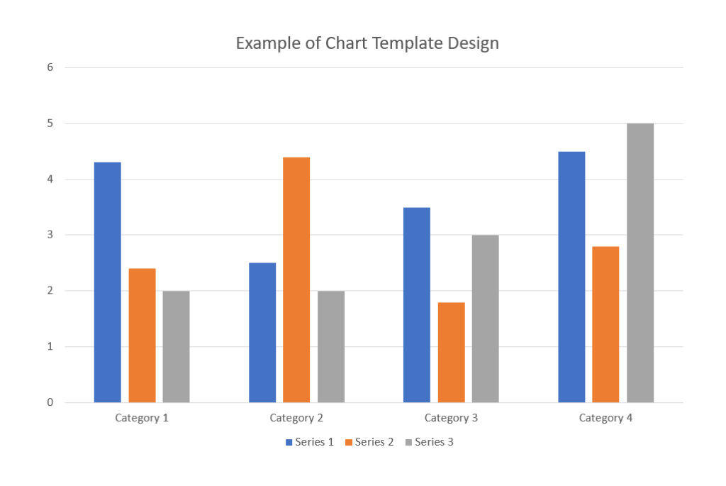 Example of simple bar chart template created in PowerPoint with 3 series of data