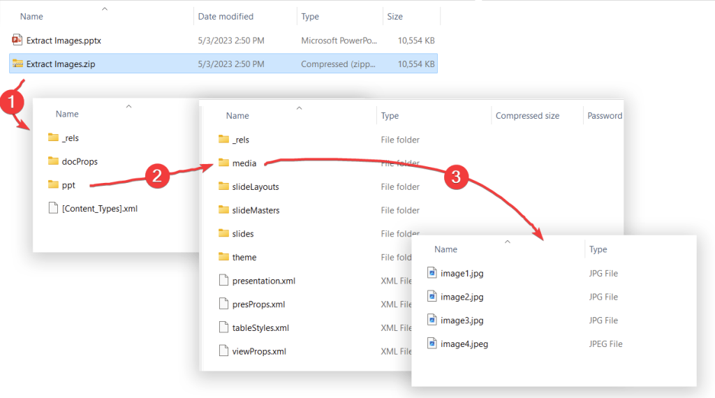 Extract the images from a PowerPoint file by renaming .pptx to .zip and then locating the media subfolder.