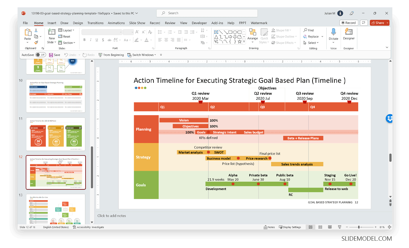 Action Timeline PowerPoint slide in a Business Strategy template