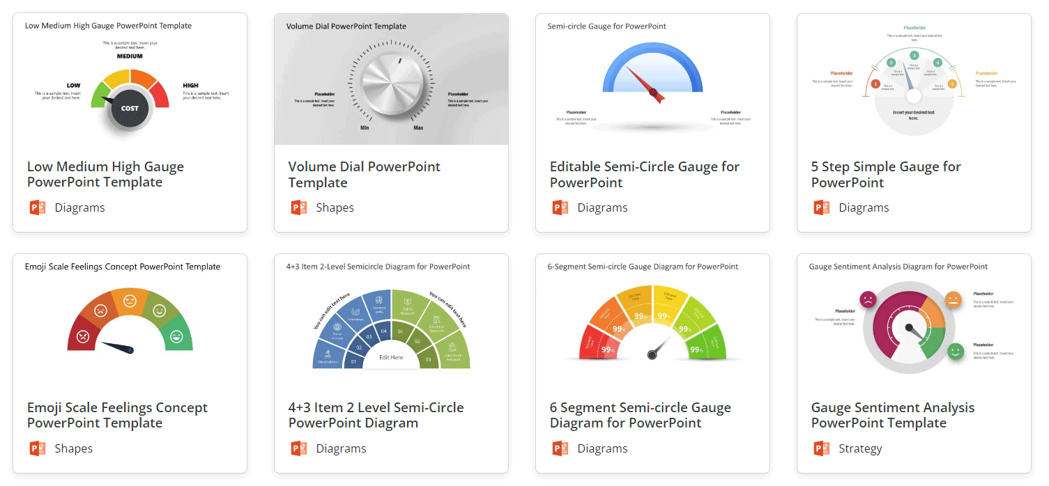Download Pre-made Gauge Templates for PowerPoint