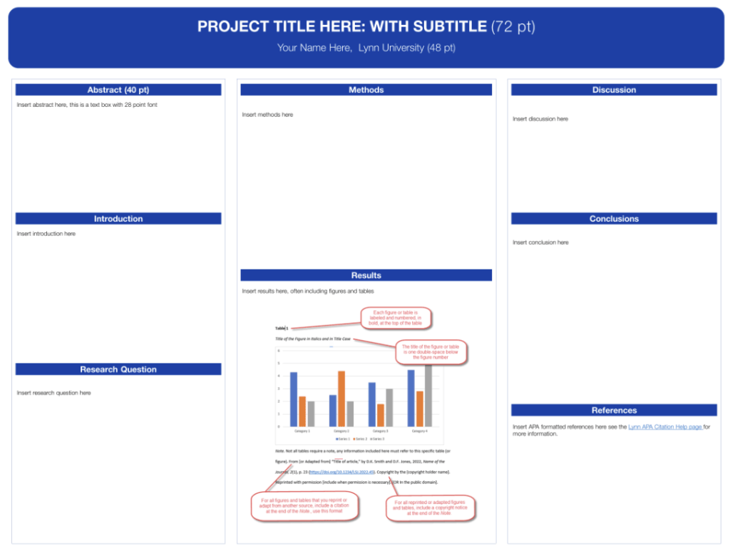 Example of Academic Poster Presentation Template with IMRaD format