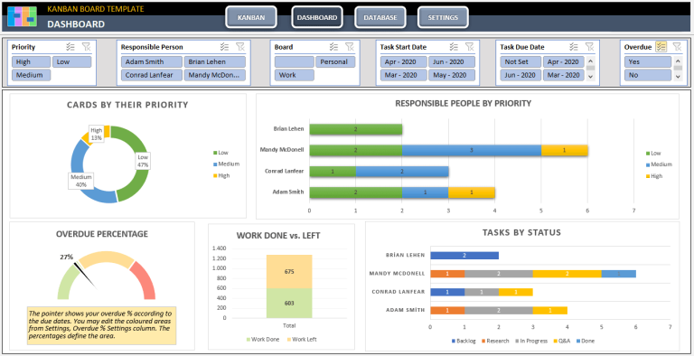 Kanban Board Template for Excel