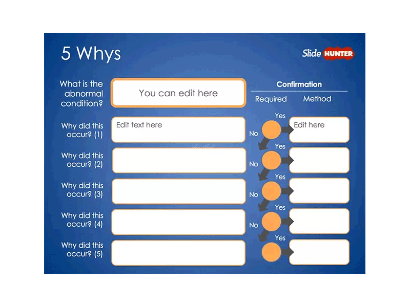 Enhance the problem solver process by leveraging the 5 whys template for PowerPoint