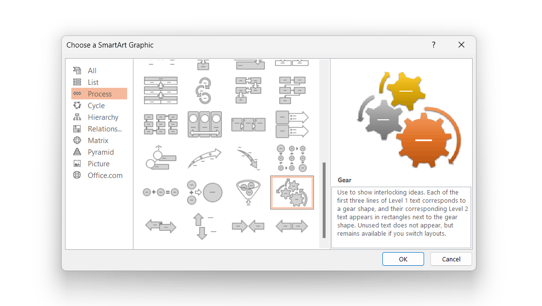 Example of how to insert Gear graphics in PowerPoint with SmartArt graphics.