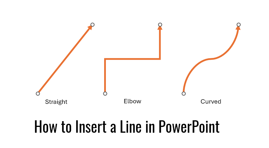 how to make a power point presentation step by step
