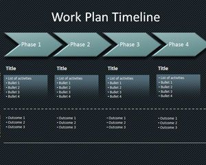 Workplan Timeline Template for PowerPoint