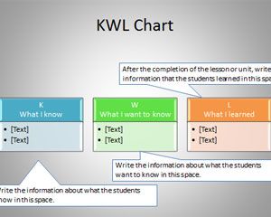KWL Chart PowerPoint Template