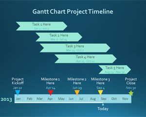 ms project gantt chart arrow