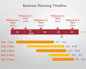 Free Project Planning PowerPoint Templates