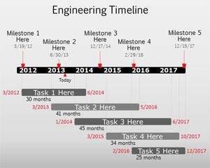 Engineering Timeline PowerPoint Template