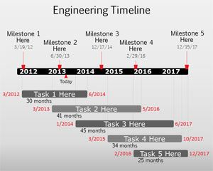 Free Milestone Template from cdn.free-power-point-templates.com