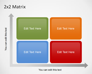 Quadrant Chart In Powerpoint