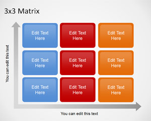 Free 3x3 Matrix Template for PowerPoint